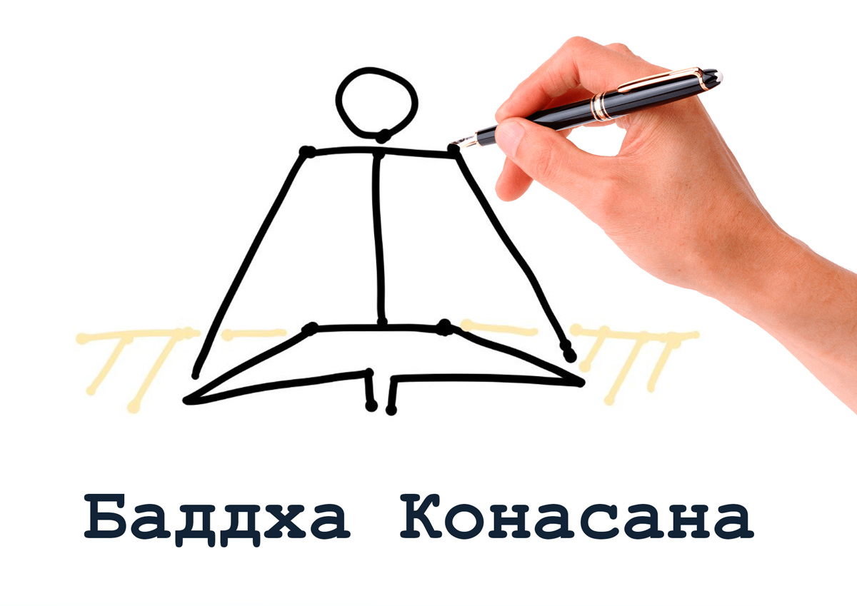 Рисуем асаны: пиктограмма, схема и каллиграфия — Бадха Конасана